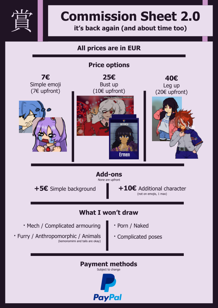 Commissions